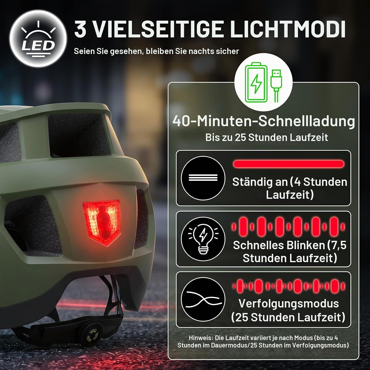 Favoto MTB Bicycle Helmet with Light, Visor
