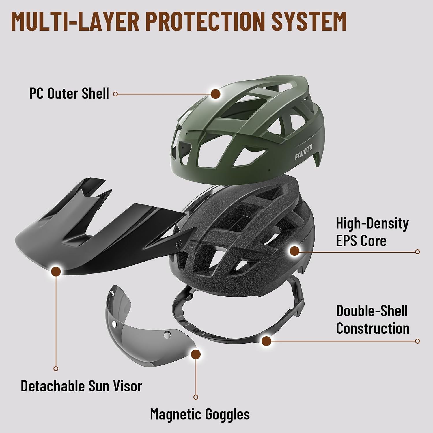 Favoto MTB Bicycle Helmet with Light, Visor