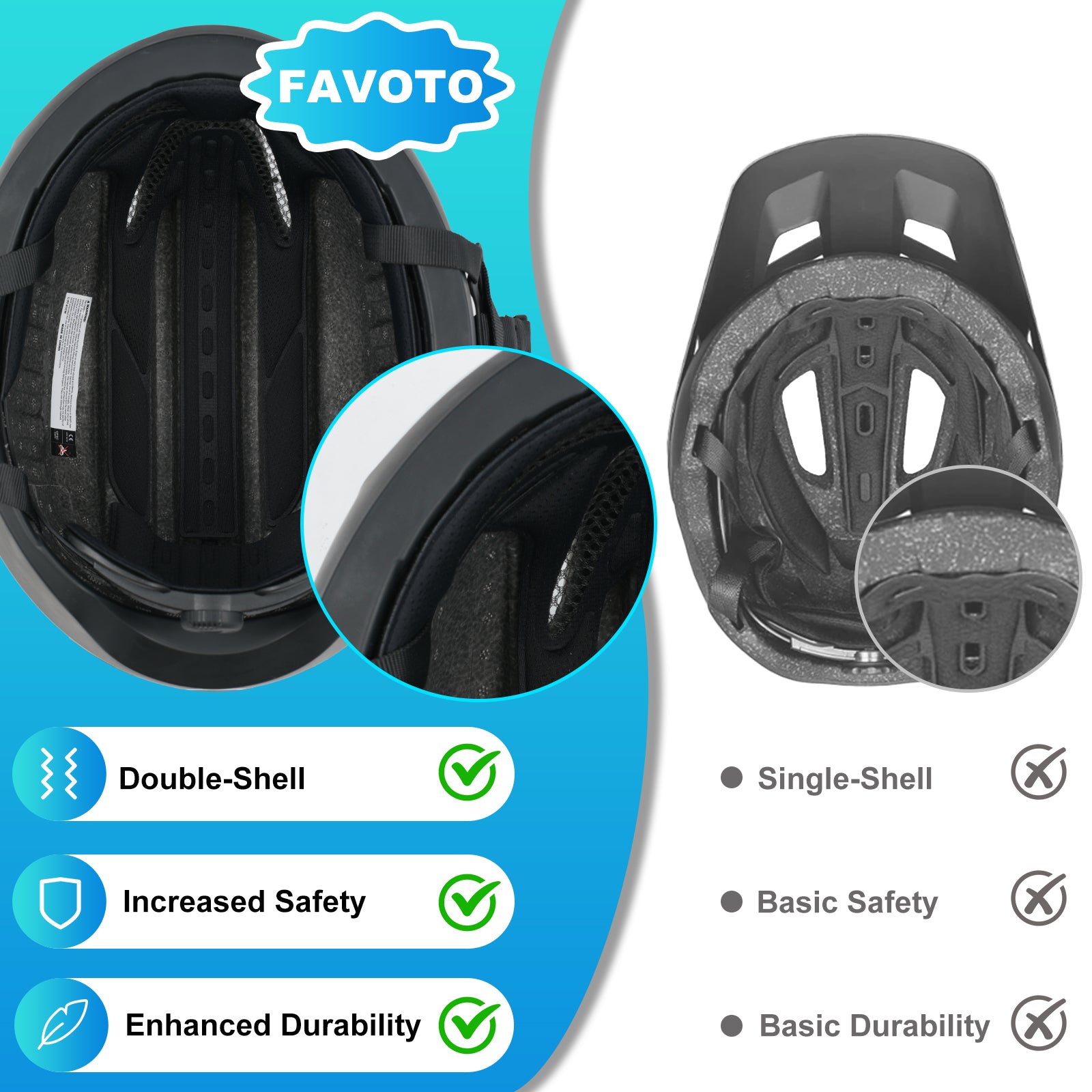 Favoto, Bike helmets, (59