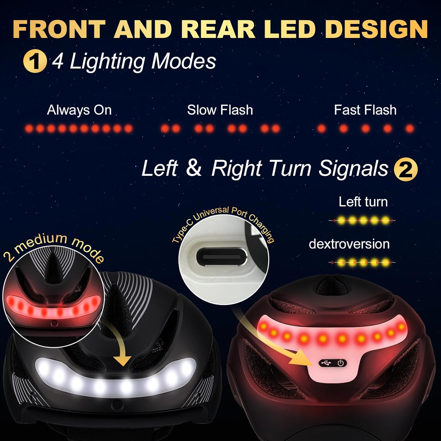 bike helmet blinkers Favoto Bike Helmet with Turn Signals Lights