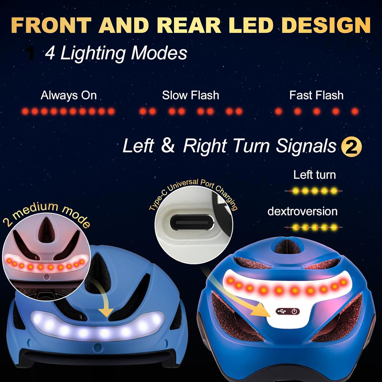 bike helmet with leds Favoto Bike Helmet with Turn Signals Lights