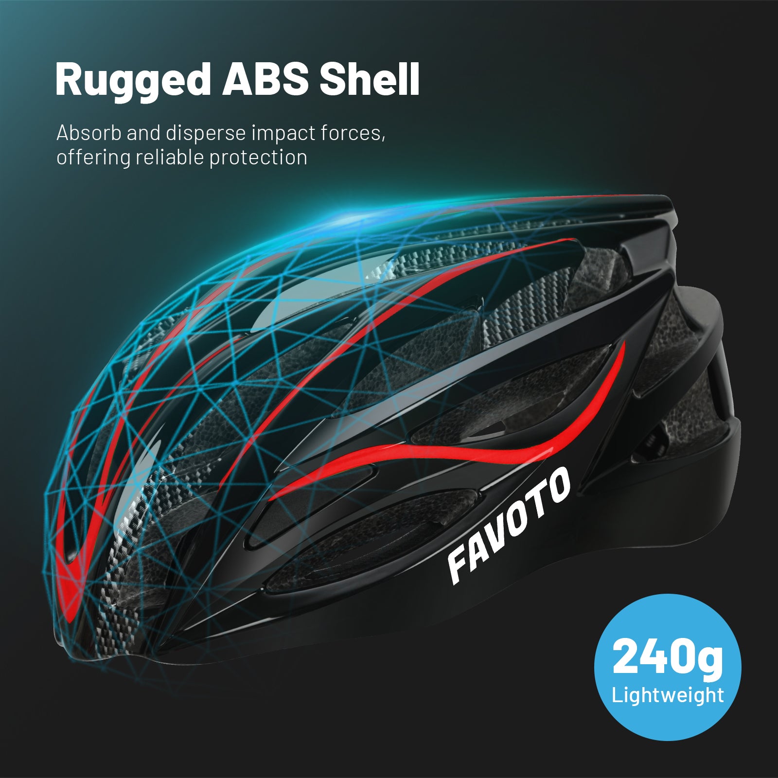 thumbnail image 2 of Multi-Sport Helmet, Reinforced Abs Shell Shock-Absorbing Eps Core Skateboard Cycling Helmet Smooth Ventilation System Adjustable Chin Strap 5 12 Year 2 of 10